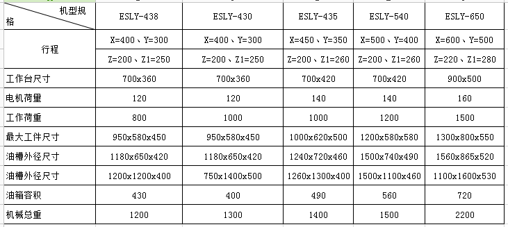 火花機(jī)3.png 火花機(jī)3.png