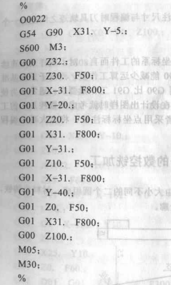 臺(tái)階形工件加工編程
