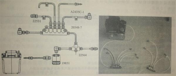 單線阻尼式潤(rùn)滑系統(tǒng)
