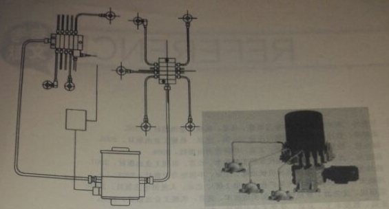 遞進(jìn)式潤(rùn)滑系統(tǒng)
