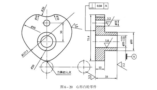 心形凸輪零件 心形凸輪零件