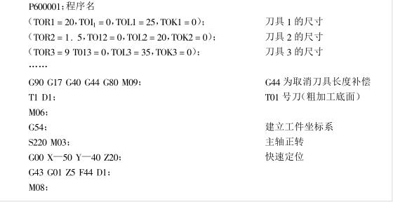 凸輪編程 凸輪編程