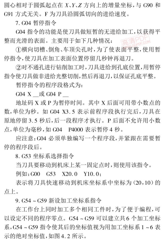 加工中心基本編程格式 加工中心基本編程格式