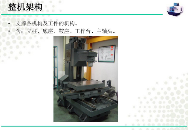 整機(jī)架構(gòu) 整機(jī)架構(gòu)