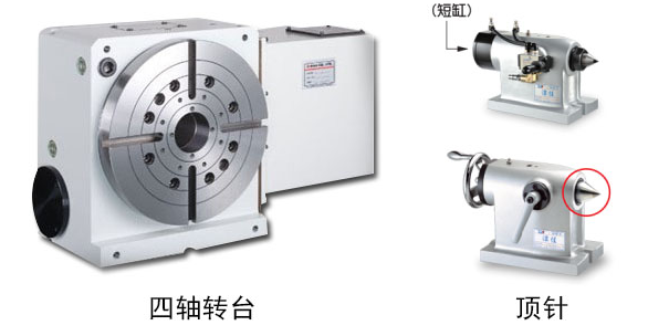雕銑機四軸旋轉(zhuǎn)臺